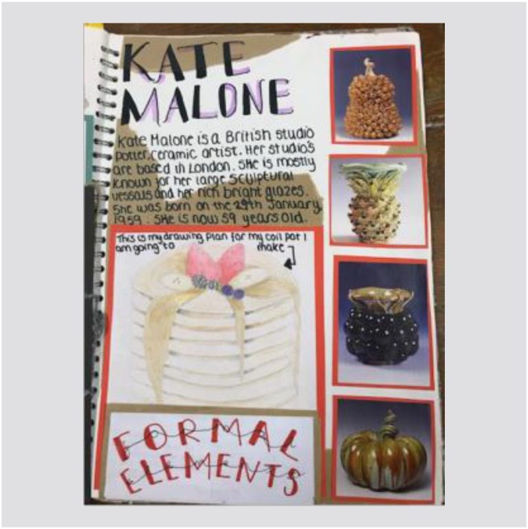 KS4 Art – Giles Academy